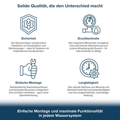 AQUA HEATING Wasserdruckminderer 1 Zoll mit Manometer & selbstreinigendem Siebfilter