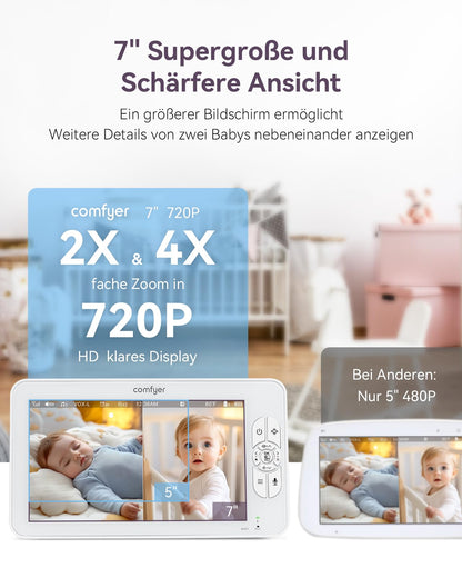 Comfyer BM01 Babyphone mit 2 Kameras und 7-Zoll-HD-Display, ohne WLAN
