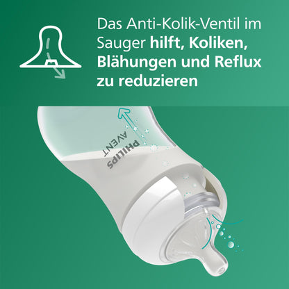 Philips AVENT Natural Response Glas Babyflaschen Geschenkset Neugeborene