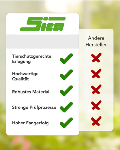 SICA Wühlmausschussfalle – Selbstschussgerät mit Rieselschutz