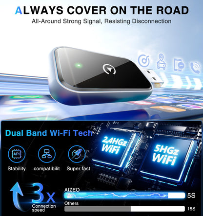 AIZEO Wireless CarPlay Adapter SYY03 für iPhone, Schwarz