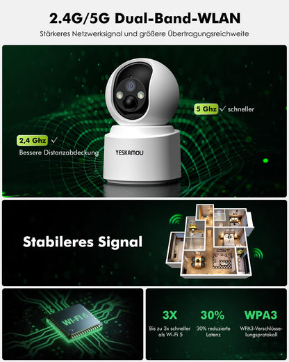 YESKAMOU Y660 Überwachungskamera Innen mit Akku, 2,5K 4MP, 360° WLAN