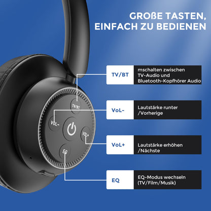 ZUPVIY Kabellose TV-Kopfhörer für Senioren – Hohe Lautstärke, Kein Audio-Verzögerung (Plug & Play) – Kompatibel mit Optisch/AUX/RCA/USB – Inkl. Senioren-Ladestation, Schwarz