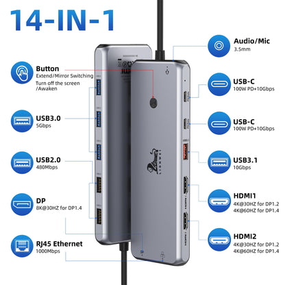 Universelle USB-C Dock Triple Display 13-in-1 4K