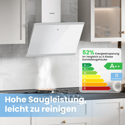 Comfee CH60J64ET4A2W Dunstabzugshaube 60 cm Kopffreihaube A++ weiss