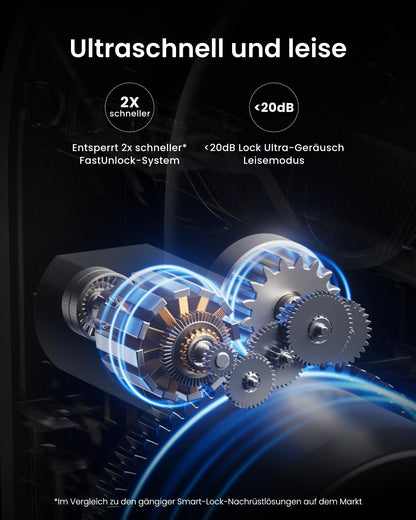 SwitchBot Smart Lock Ultra Keypad Vision – Elektronisches Türschloss
