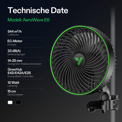 VIVOSUN E6 Gen2 Grow Ventilator, oszillierender Clip-Ventilator