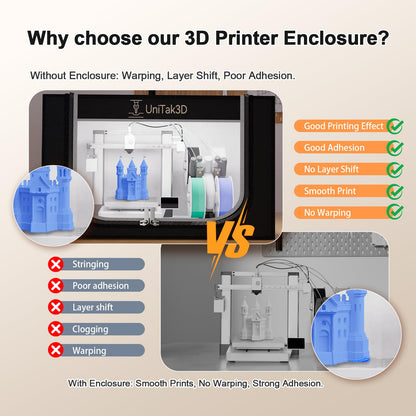Gehäuse für Bambulab A1 Combo AMS lite – Belüftung, Feuerfest