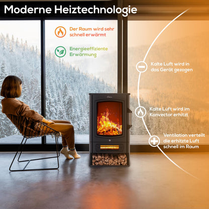 Tronitechnik® Panorama Elektrokamin - LED Flammen 1/2kW