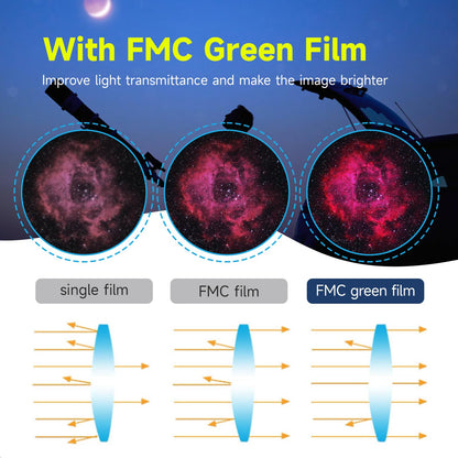 Svbony SV135 Teleskop Zoom Okular 7-21mm - 1.25 Zoll