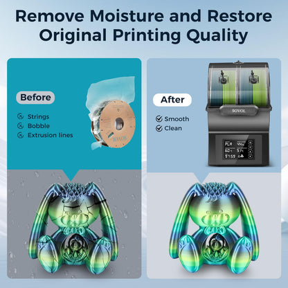 Sovol SH02 3D Filament Trockner – 2 Rollen mit Touchscreen