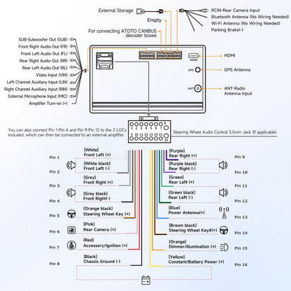 ATOTOZONE A5L Autoradio Navi 7 Zoll Wireless CarPlay Android Auto 2G+32G