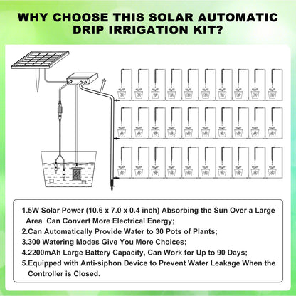 Solar Automatisches Bewässerungssystem 300 – 30M Tropfschlauch