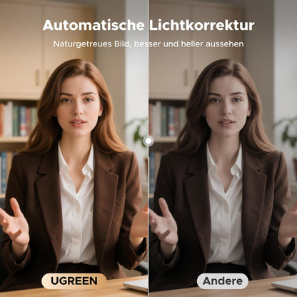 UGREEN FineCam Lite 4K Webcam mit Mikrofon und Objektivabdeckung