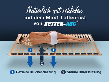 Betten-ABC Max 1 NV Lattenrost 28 Leisten - 140x200 cm