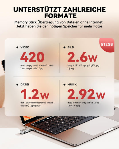 BLANBOK+ MFi 3-in-1 USB C Stick 512GB für iPhone 15