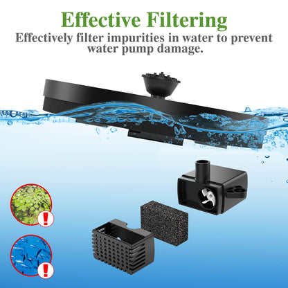 AISITIN Solar-Springbrunnen 5,5 W mit LED für Garten und Teich