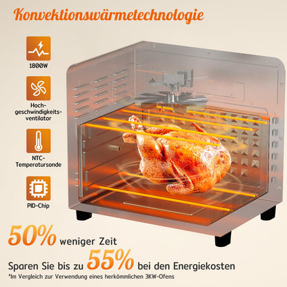 HYSapientia 24L Heissluftfritteuse XXL Ofen - LED Touchscreen Edelstahl