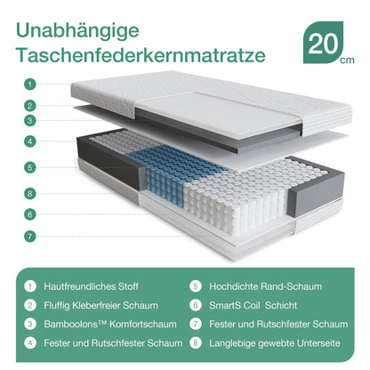 Novilla 7-Zonen Tonnentaschenfederkern Matratze - 180x200 cm H3