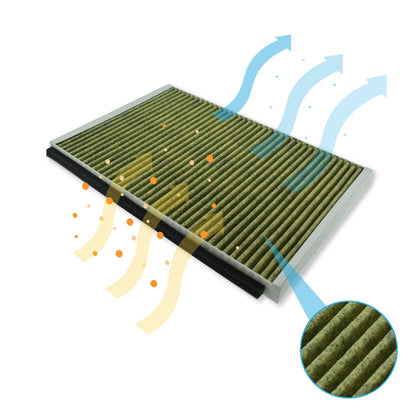 AllSpares CleanAir Plus Aktivkohlefilter 2 St. für Bosch/Siemens/Neff