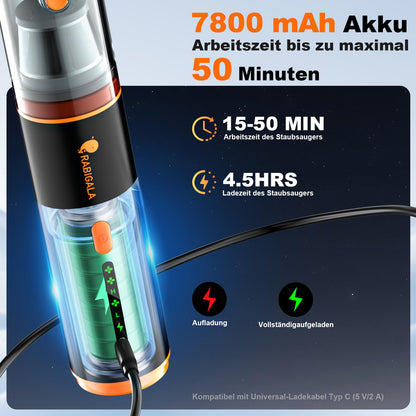 RABIGALA Akku-Handstaubsauger 4-in-1, 30000 Pa, 140 W, kabellos