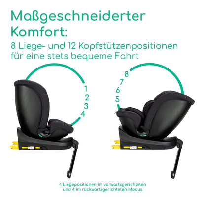 Bebeconfort RevolveFix Plus 360 i-Size Autositz – Full Black