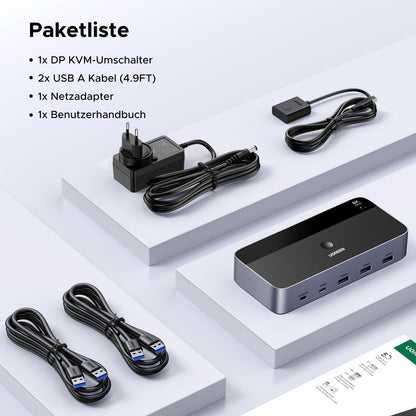 UGREEN Displayport KVM Switch - 2 PC 2 Monitore 8K60Hz