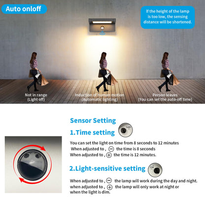 LED Wandleuchte Aussen Innen mit Bewegungsmelder,22W Außenlampe Wand,IP65 Wasserdichte Außenwandleuchte 3000K Warmweiß Wandlampe,Aussenleuchte mit 350° Schwenkbar Panel für Garten Terrasse Dunkelgrau