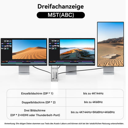 ACASIS Mac mini M4 Docking Station mit Dual NVMe SSD Gehäuse - 40Gbps