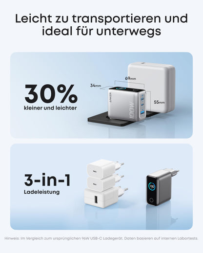 Anker 100W USB-C Ladegerät, 3-Port GaN Wandladegerät mit Smart Display