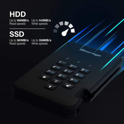 iStorage diskAshur2 HDD 3TB Schwarz – Sichere Festplatte