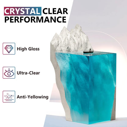 EPRESINART Epoxidharz Giessharz Set Kristallklar 3785ml