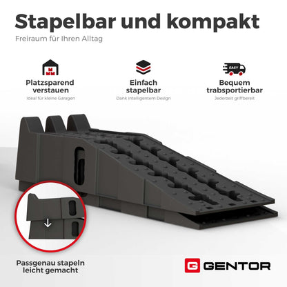 PROFI Auffahrrampe PKW Anhänger – 2er Set bis 5t Belastung