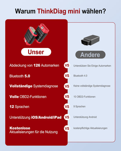 Thinkcar ThinkDiag Mini OBD2 Diagnosegerät mit Bluetooth