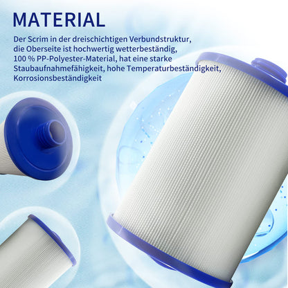 YANHUA Spa Filterkartusche PWW50 Ersatzfilter für Whirlpool, 2 Stück