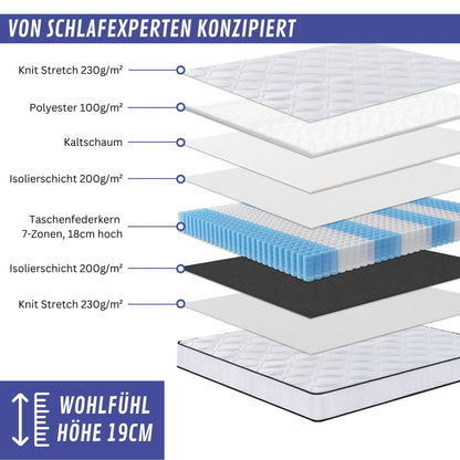 Arensberger Lisa 7-Zonen Taschenfederkern Matratze 180x200 cm H2/H3