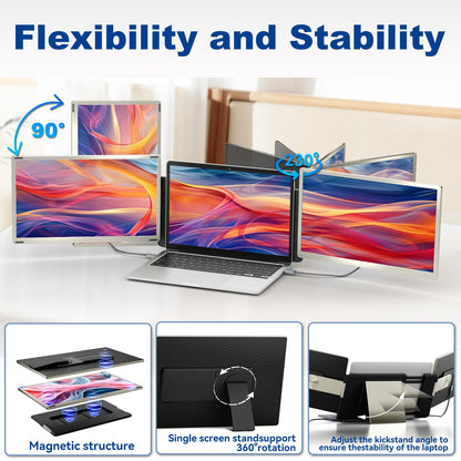 KEFEYA Triple Portable Monitor Laptop Erweiterung – 15.6" FHD