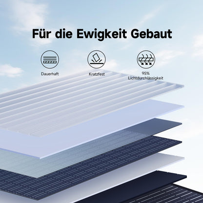 ALLPOWERS Faltbares Solarpanel 100W, monokristallin für Powerstation