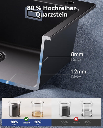 Sofetiy Granit Küchenspüle – Schwarz 60x45cm Einzelbecken