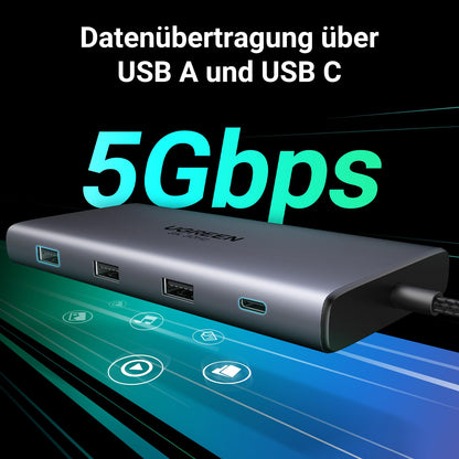 UGREEN Revodok Pro USB-C Docking Station 10-in-1 Dual HDMI 4K