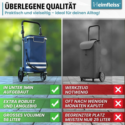 Heimfleiss Einkaufstrolley klappbar mit Kühlfach, 56 Liter, bis 50 kg