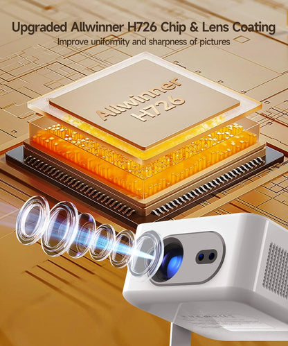 Magcubic HY300max Mini Beamer - Android 14 4K WiFi 6 Autofokus