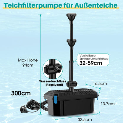 Biling Teichfilter Komplettset mit Pumpe 2500 l/h für Gartenteich