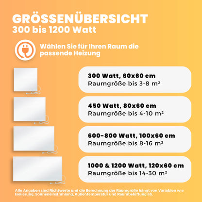 BR Bringer Infrarotheizung Standgerät Mobil – 1200 Watt, Weiss