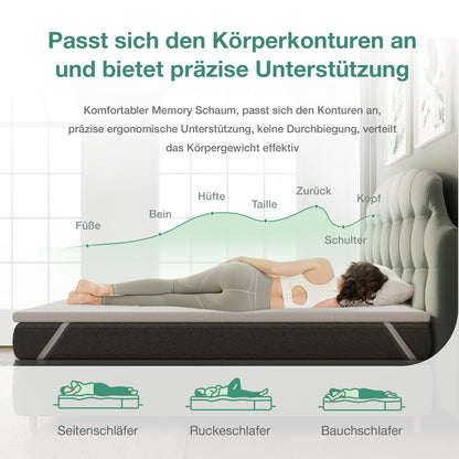 Novilla Matratzentopper 140x200 cm Kaltschaum H2/H3 5 cm