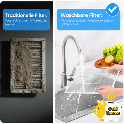 TopClean Grossraum 110 Luftreiniger - H14 HEPA CADR 350 m³/h