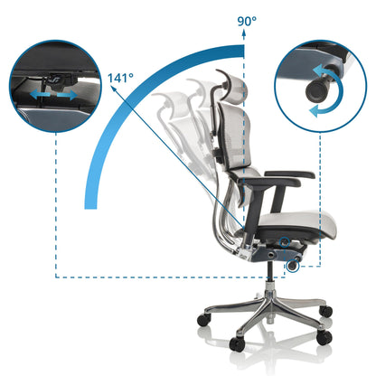 hjh OFFICE ERGOHUMAN GEN2 Bürostuhl ergonomisch - Netz hellgrau