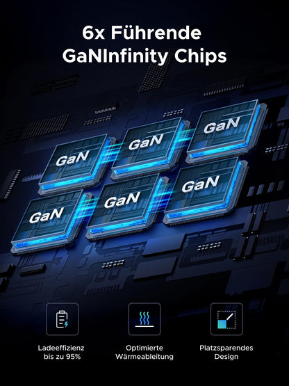 UGREEN Nexode 500W USB C Ladestation 6-Port GaN Netzteil