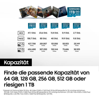 Samsung EVO Select microSD-Karte 4K UHD - 1 TB mit SD-Adapter (2024)