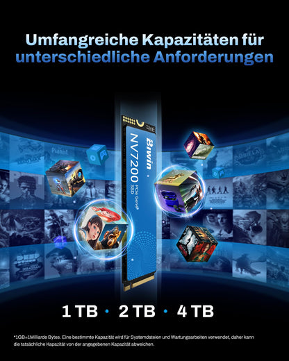 BIWIN NV7200 M.2 SSD - 2TB NVMe 2.0 PCIe Gen4x4